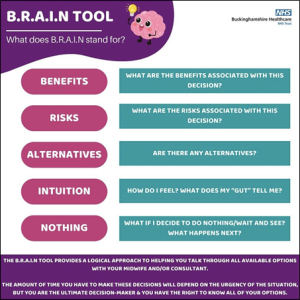 Birth place options Brain tool