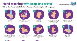 13 steps to wash hands