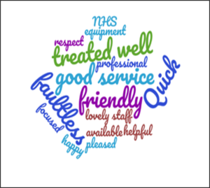 Word cloud showing positive feedback for UCR