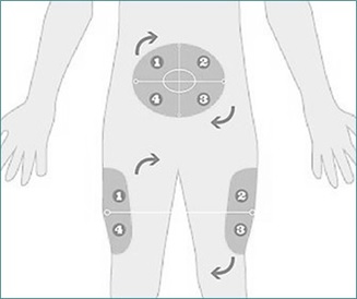 Dalteparin injections_pic 6