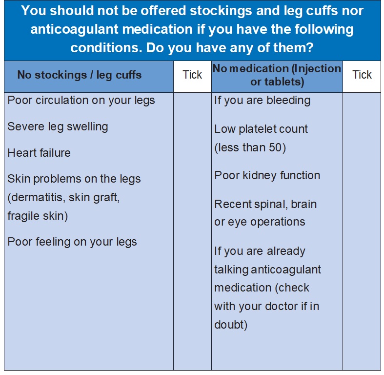 VTE_No stockings No meds table