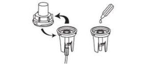 Pour medicine diagram