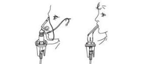 connect face mask or mouthpiece diagram